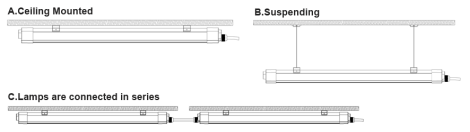 Efficacia sopra lumen (8)