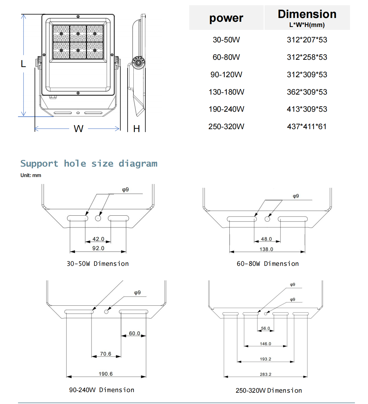 Ares Series  (1)