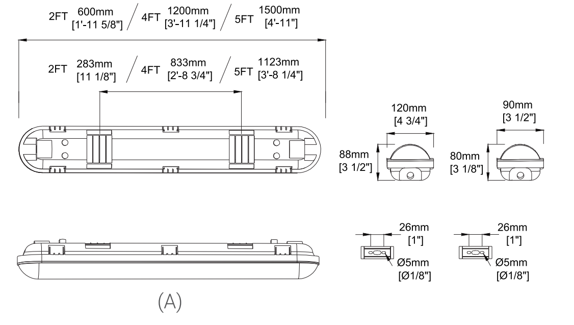 DIMENSIÓN (2)