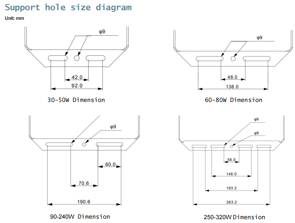 Data sheet of Ares (1)