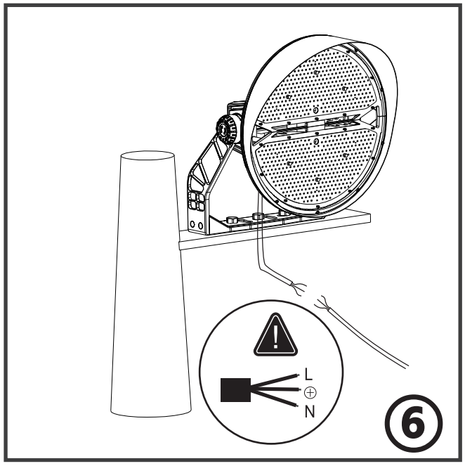 Istruzioni per l'installazione (2)