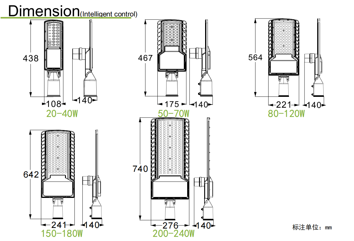 10G LED (5)