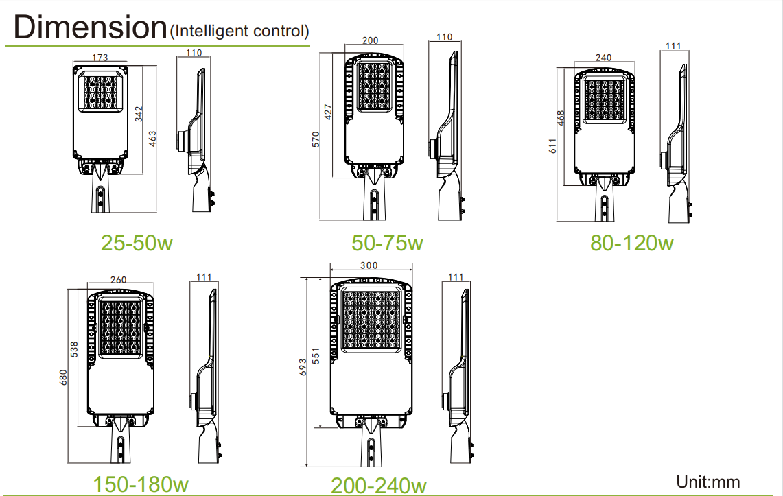 Светодиод 8G (1)