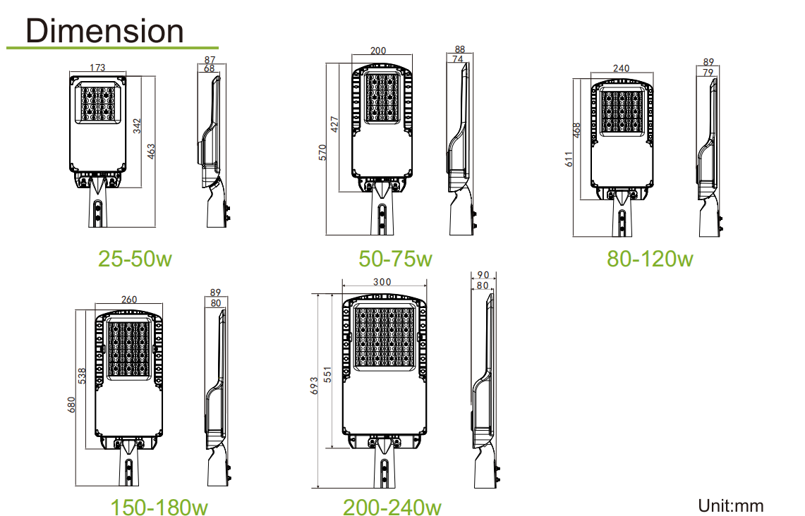 แอลอีดี 8G (3)