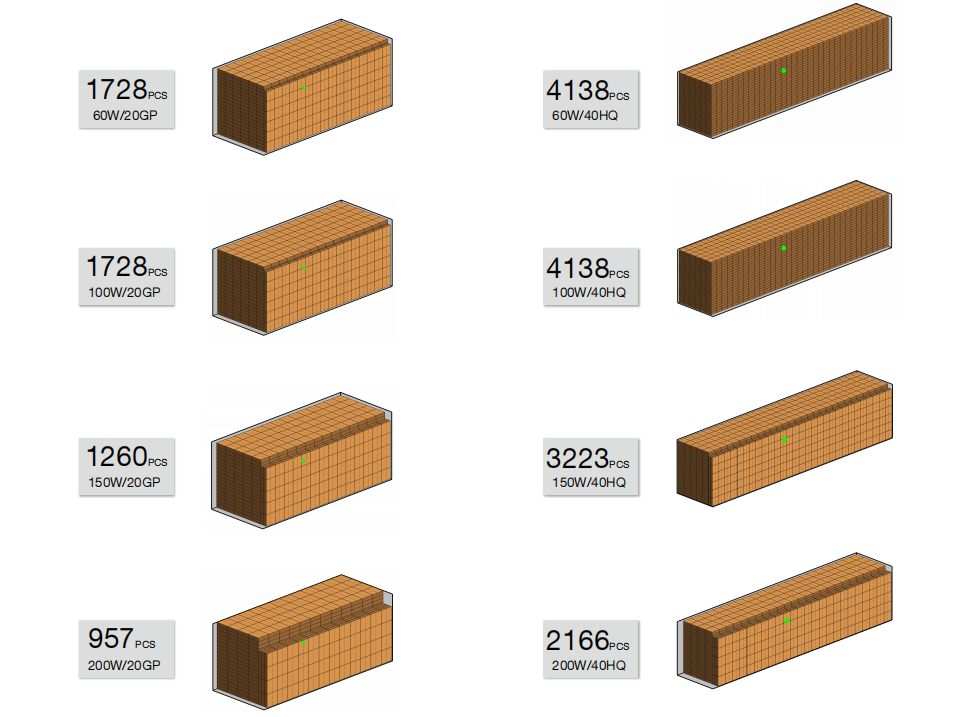 Compartimento alto de LED (1)