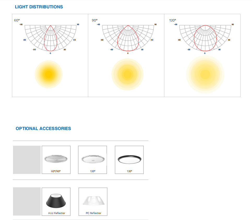 Compartimento alto de LED (2)