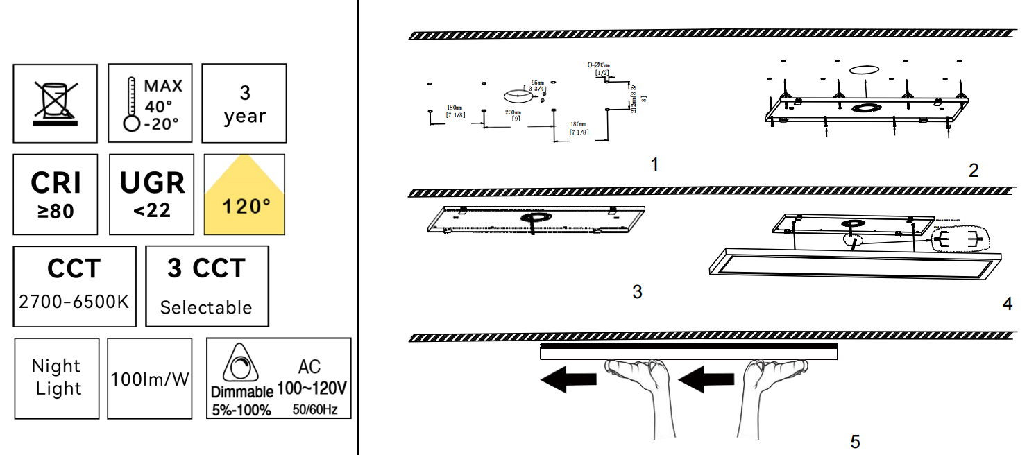 LED Panel Light IPN Series