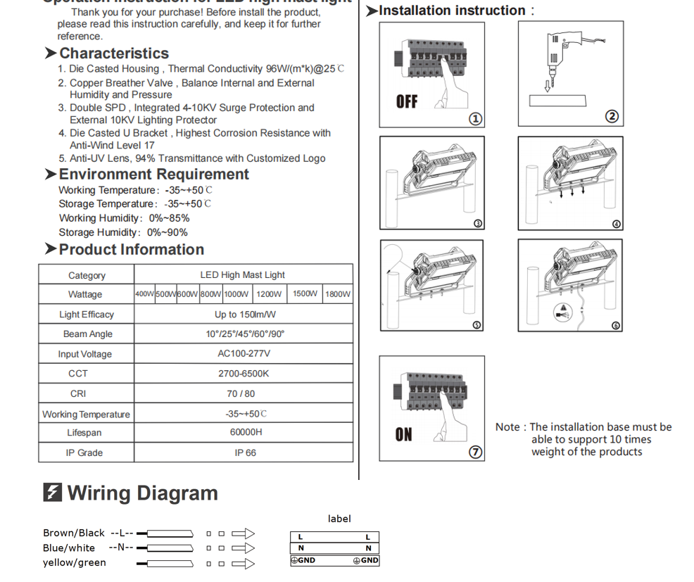 Phantom series LED Stadium (4)