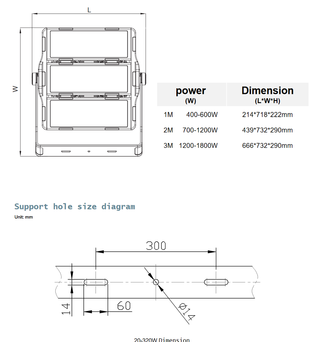 Phantom series LED Stadium (6)