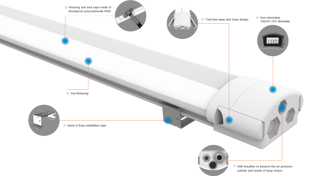 Plato Series LED (2)