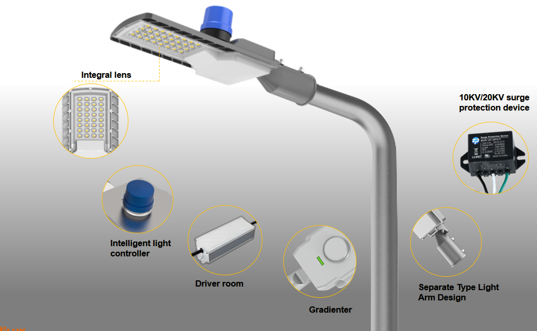 Venus Series led street light (3)