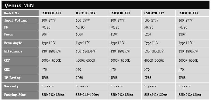 Venus Series led street light (4)